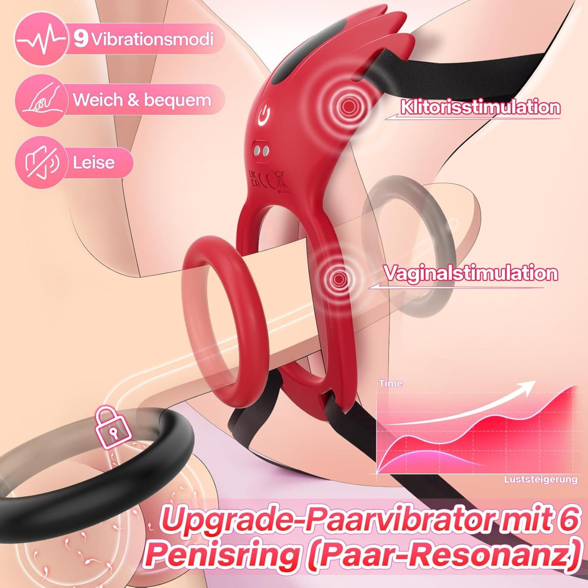 VANI| Tragbarer Vibrator - Paarvibrator